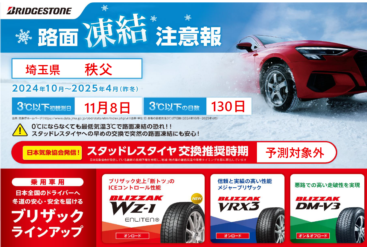 路面凍結注意報